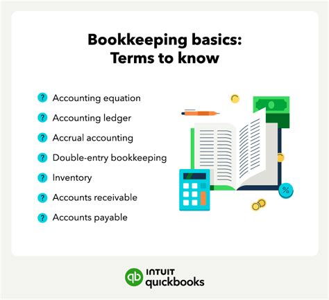 Accounting 101 for Beginners: Basic Terminology & Definitions .